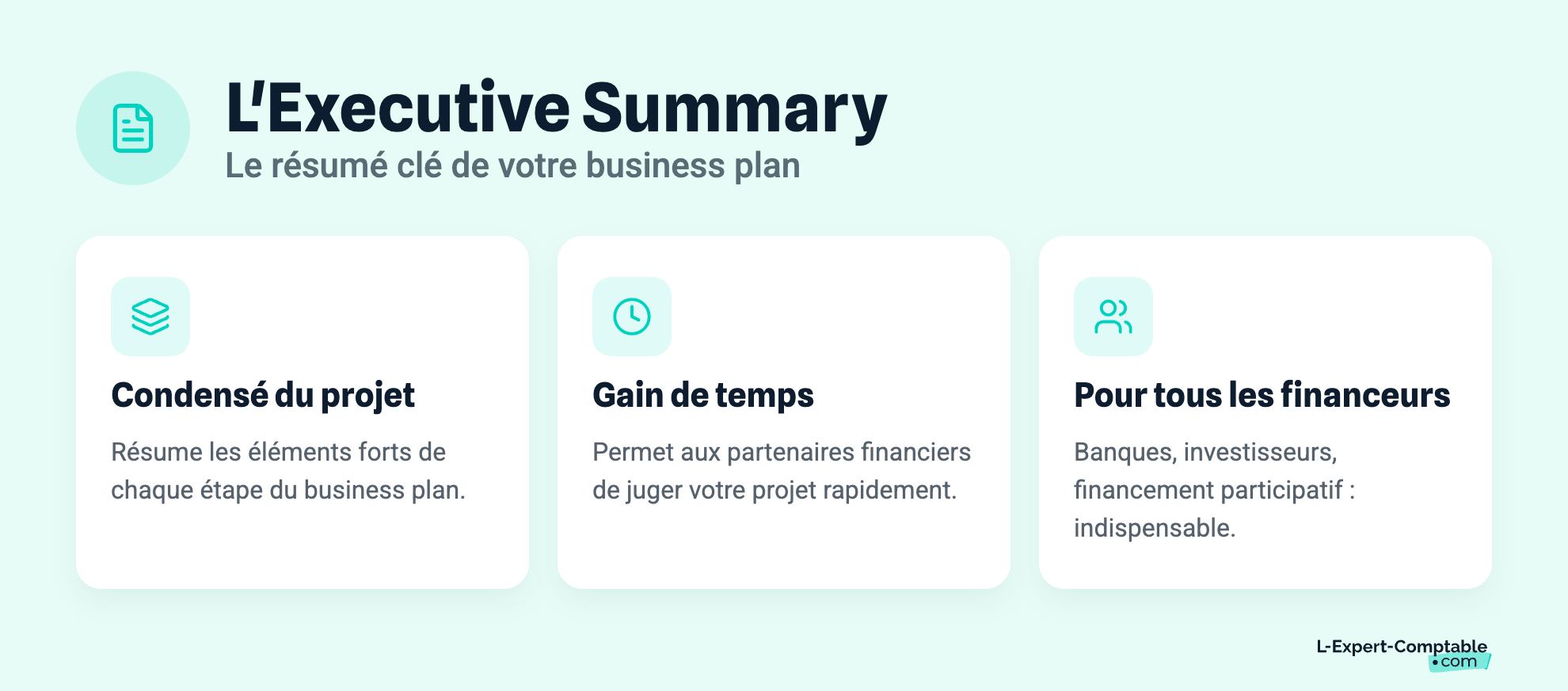 L'Executive Summary
